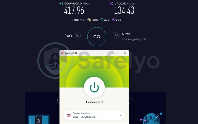 ExpressVPN speed test results on a US server