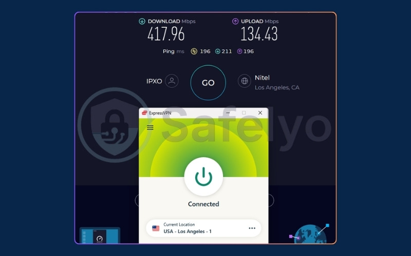 ExpressVPN speed test results on a US server