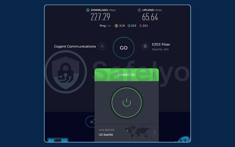 PIA speed test results on a US server
