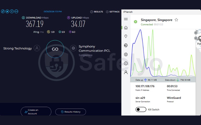 IPVanish speed test results on Singapore server