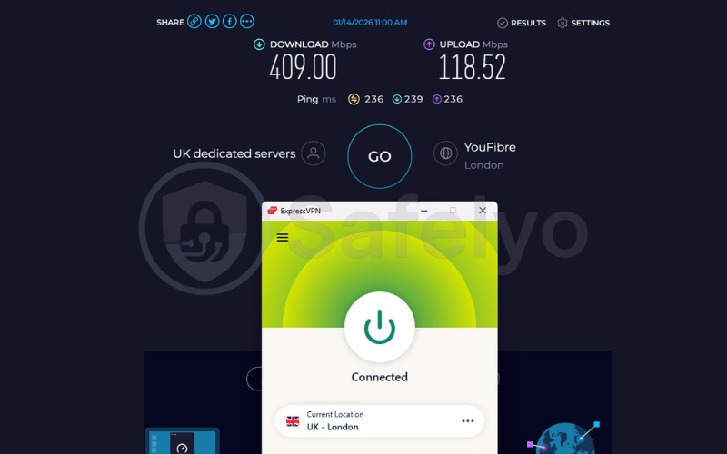 ExpressVPN speed test results on UK server