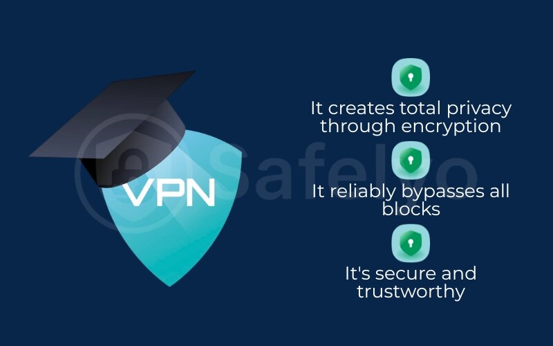 VPN is still the best and safest solution