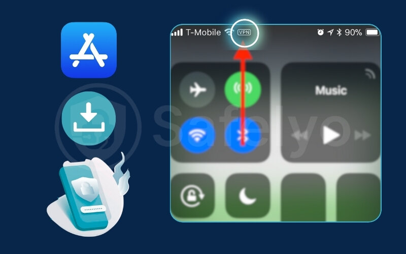 The way that a VPN works on an iPhone