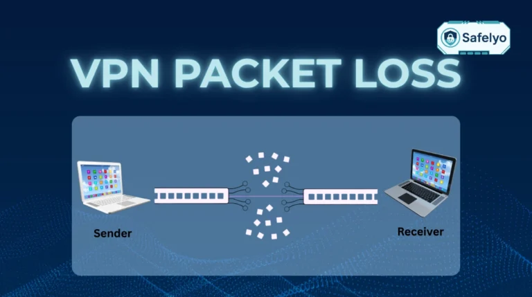 VPN packet loss