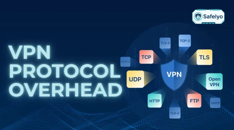 VPN protocol overhead