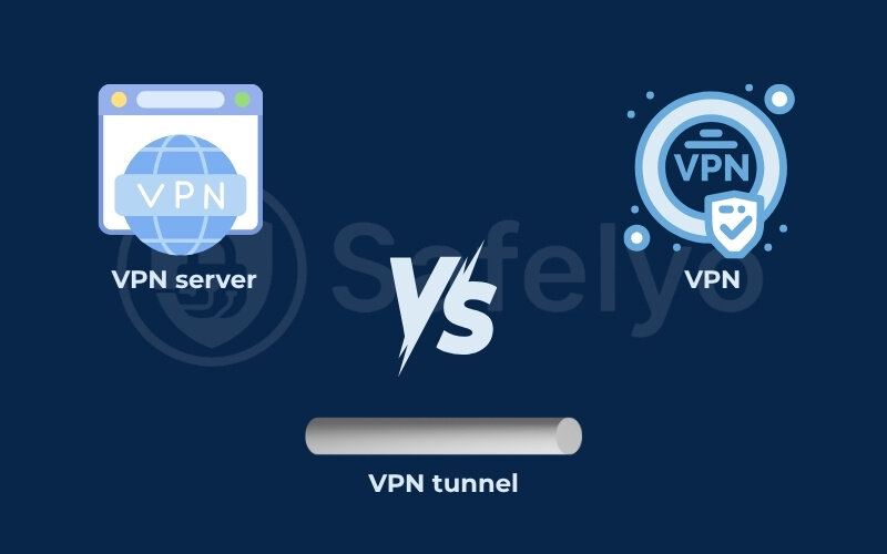 VPN tunnel vs. VPN vs. VPN server VPN tunnel vs. VPN vs. VPN server