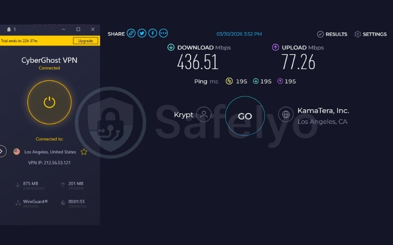 CyberGhost speed test results on US server