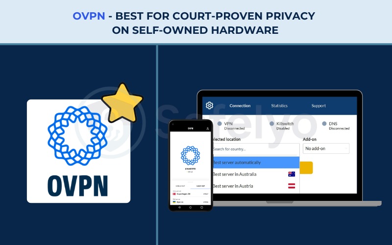 VPN with Dedicated IP - OVPN
