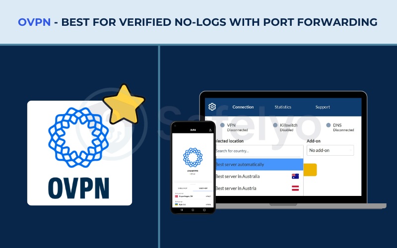 VPN with port forwarding - OVPN