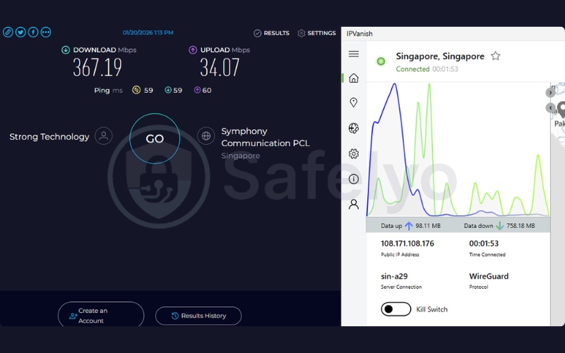 IPVanish speed test results on Singapore server