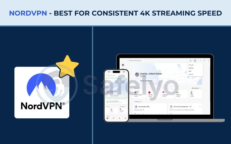 VPNs with Multi-device support - NordVPN