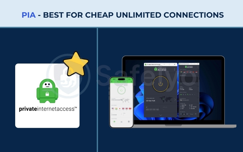 VPNs with Multi-device support - Private Internet Access