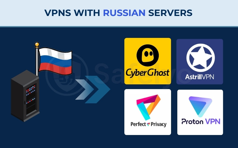 VPNs with Russian servers