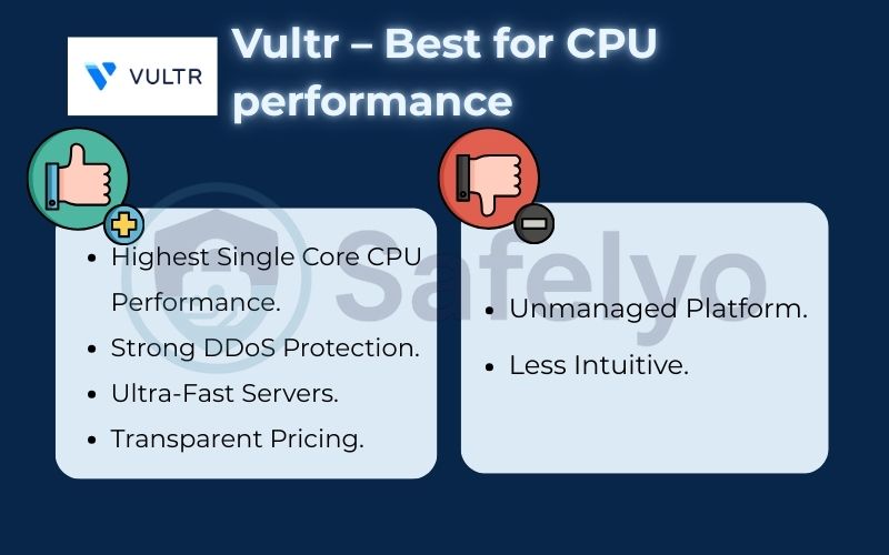 Vultr – Best for CPU performance