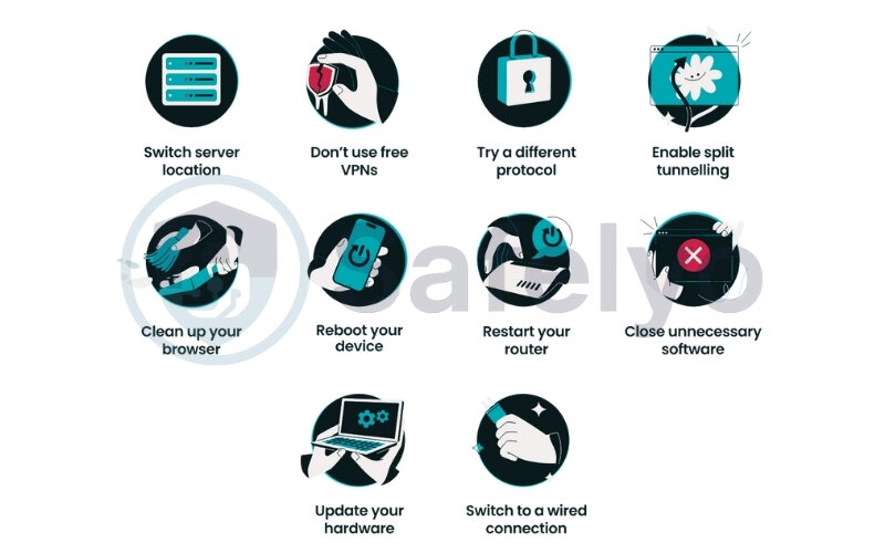 Ways to minimize VPN speed reduction and boost performance Ways to minimize VPN speed reduction and boost performance