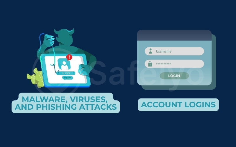 What a VPN does not hide