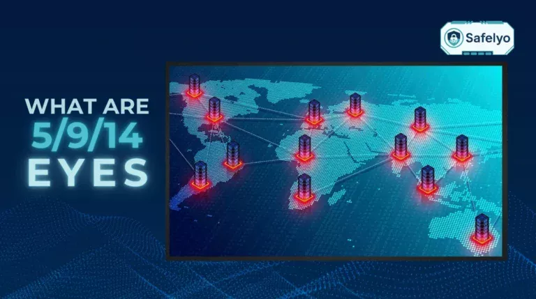 What are 5/9/14 Eyes?