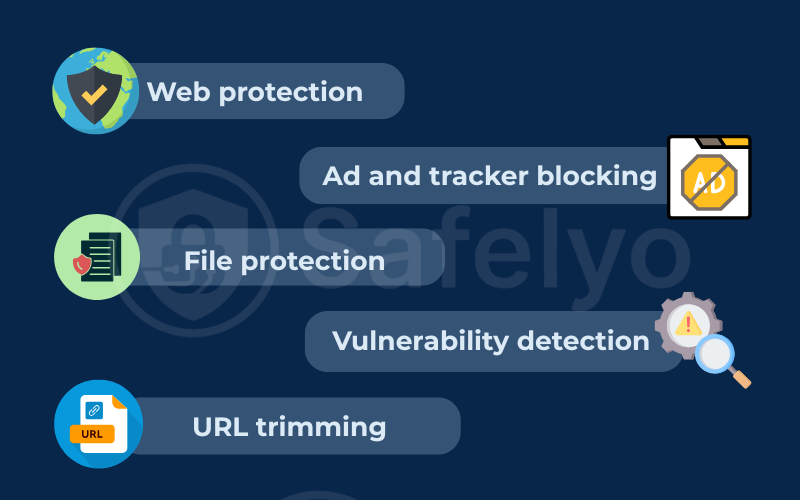 What does threat protection actually do?  What does threat protection actually do?