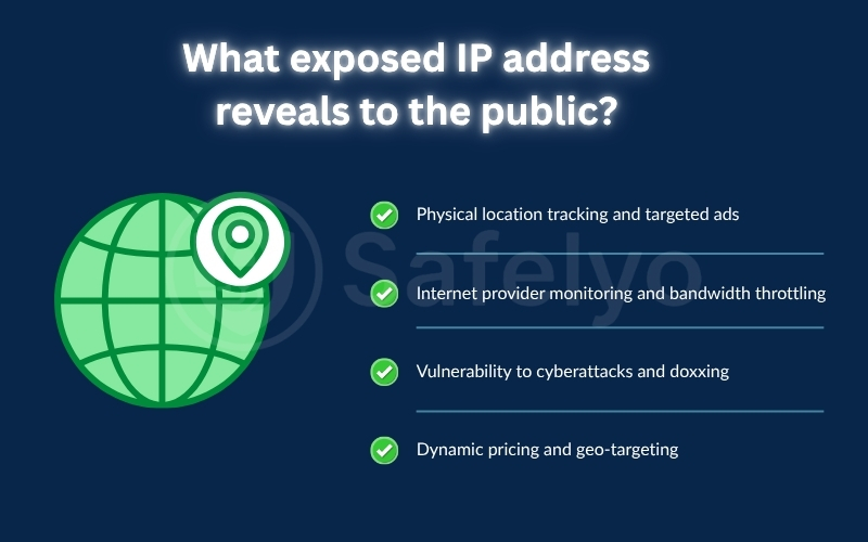 What exposed IP address reveals to the public