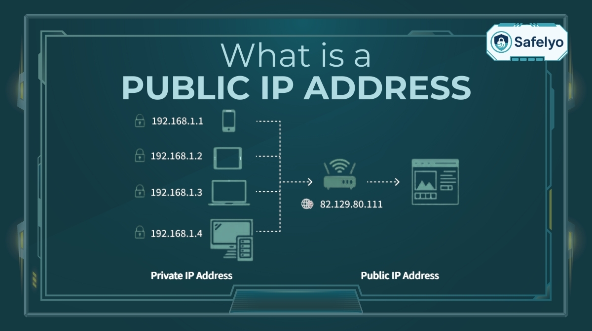 What is a public IP address? 2 easy methods to find in 60s