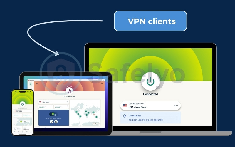 What is a VPN client