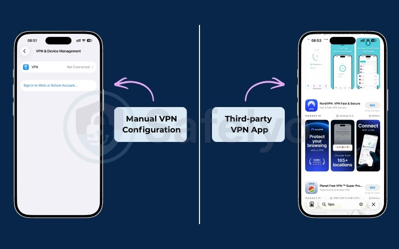  What is a VPN on iPhone