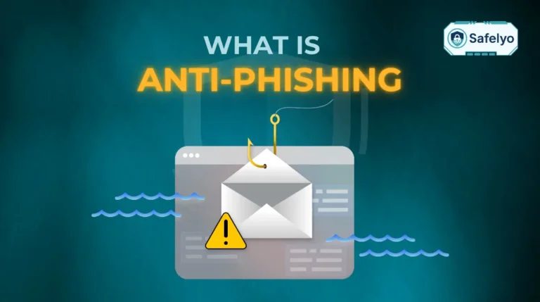 What is anti-phishing?