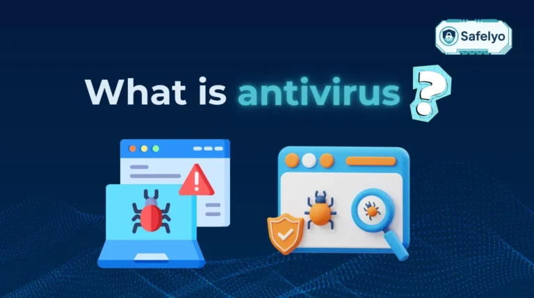 What is antivirus?