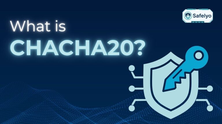 What is ChaCha20