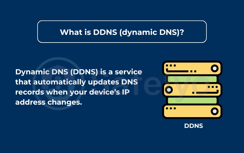 What is DDNS (dynamic DNS)?