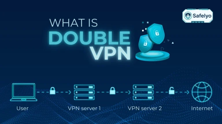 What is Double VPN?