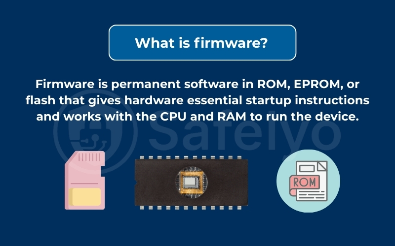 What is firmware