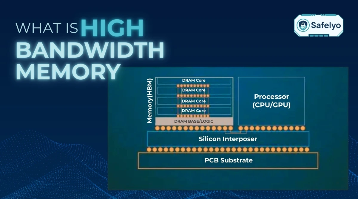 What is High Bandwidth Memory (HBM) and its crucial role in AI - Safelyo