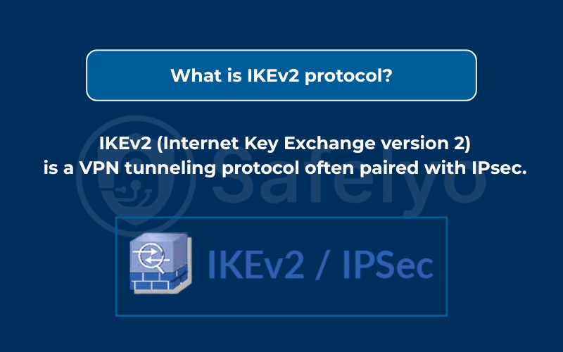 What is IKEv2 protocol