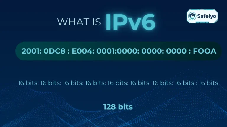What is IPv6?