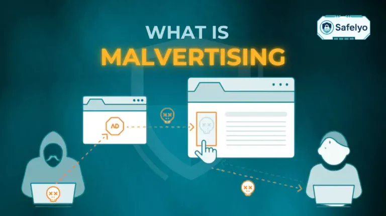 What is malvertising?