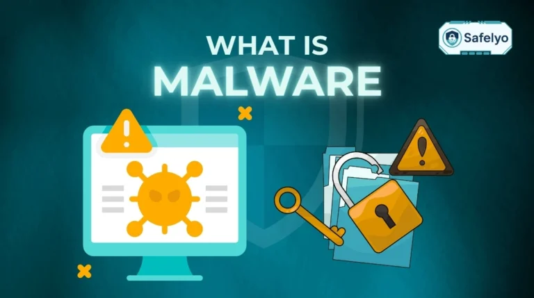 What is Malware?