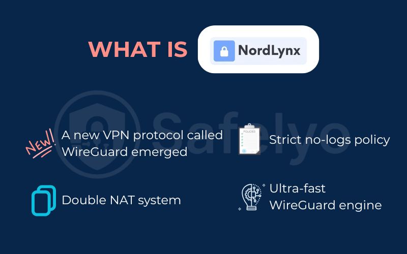 What is NordLynx