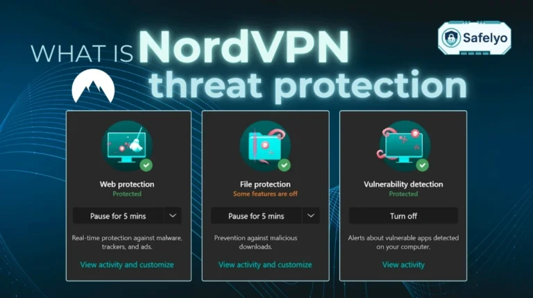 NordVPN Threat Protection