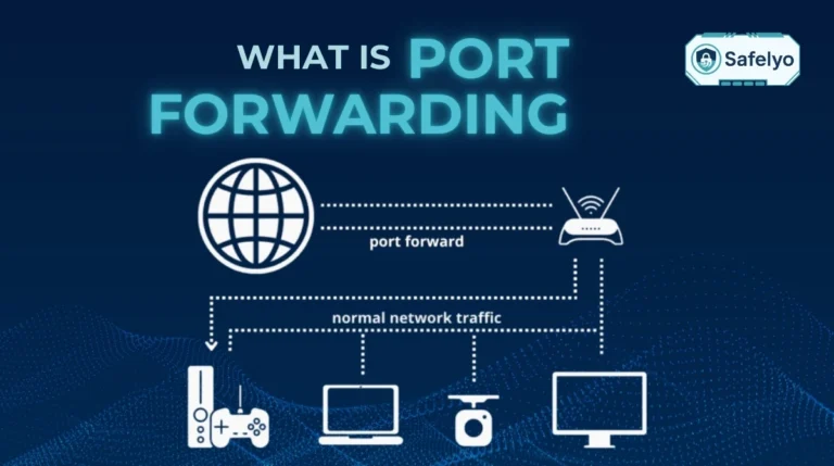 What is port forwarding?