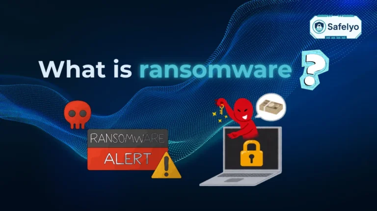 What is ransomware