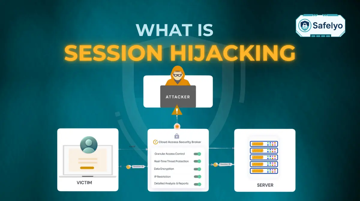 What is session hijacking? 6 simple steps to stay safe