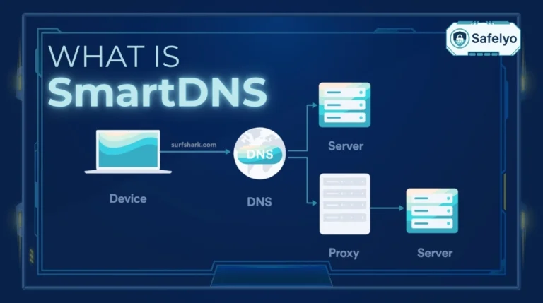 What is SmartDNS?