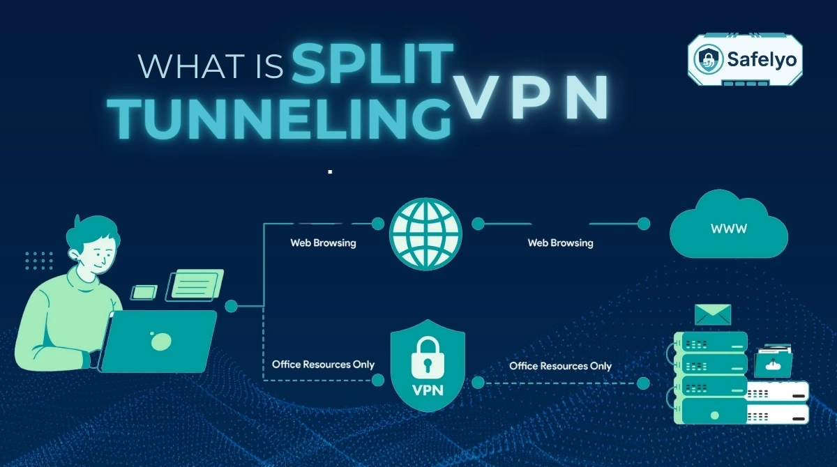 What is split tunneling VPN and should you use it? - Safelyo