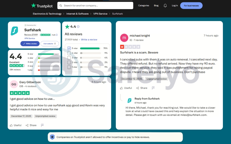 What people say about Surfshark VPN on Trustpilot