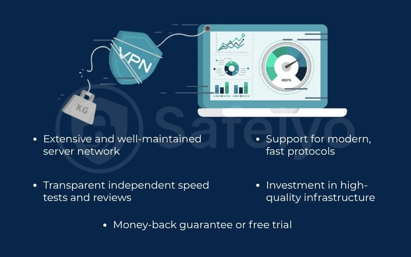 What should you look for in a VPN if speed is a major concern What should you look for in a VPN if speed is a major concern