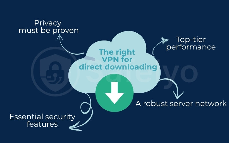What to look for the right VPN for direct downloading