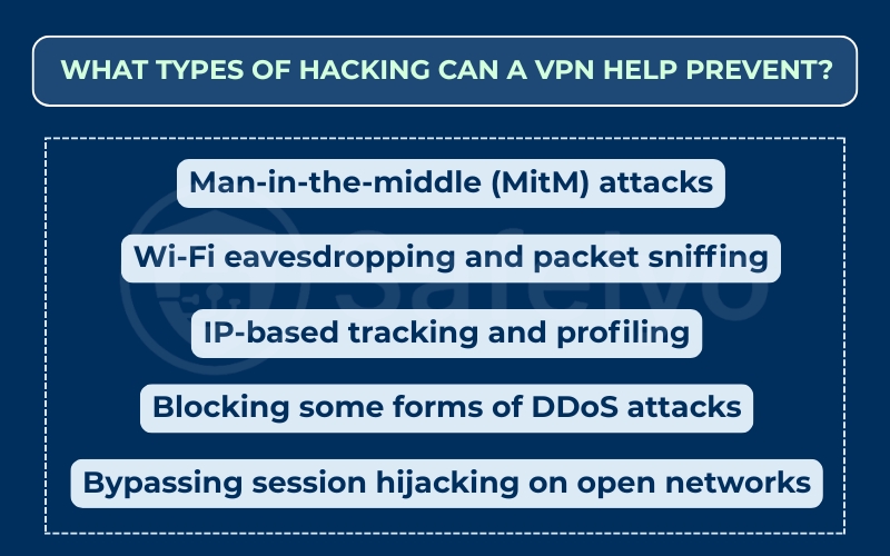 What types of hacking can a VPN help prevent?