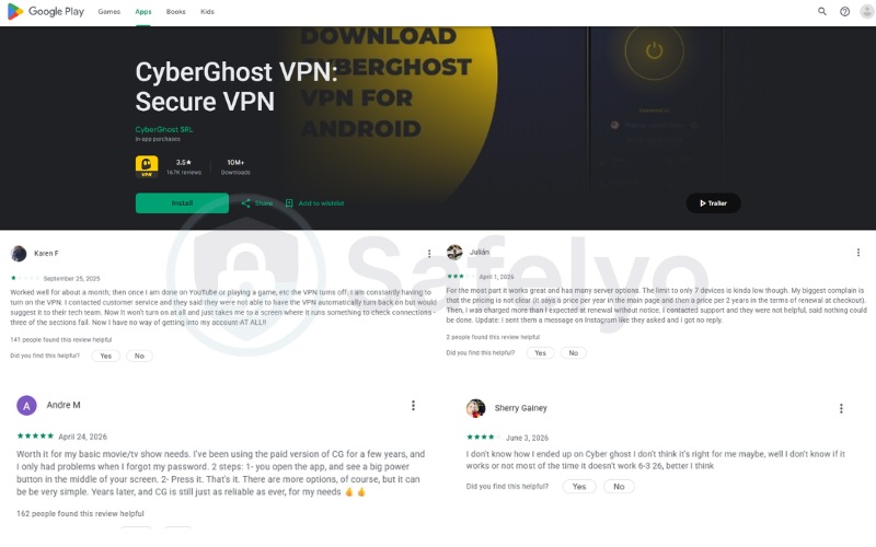 What users say about CyberGhost VPN on Google Play (updated in June, 2026)