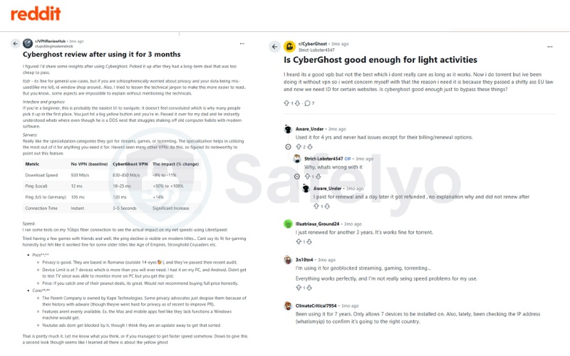 What users say about CyberGhost VPN on Reddit (updated in June, 2026)